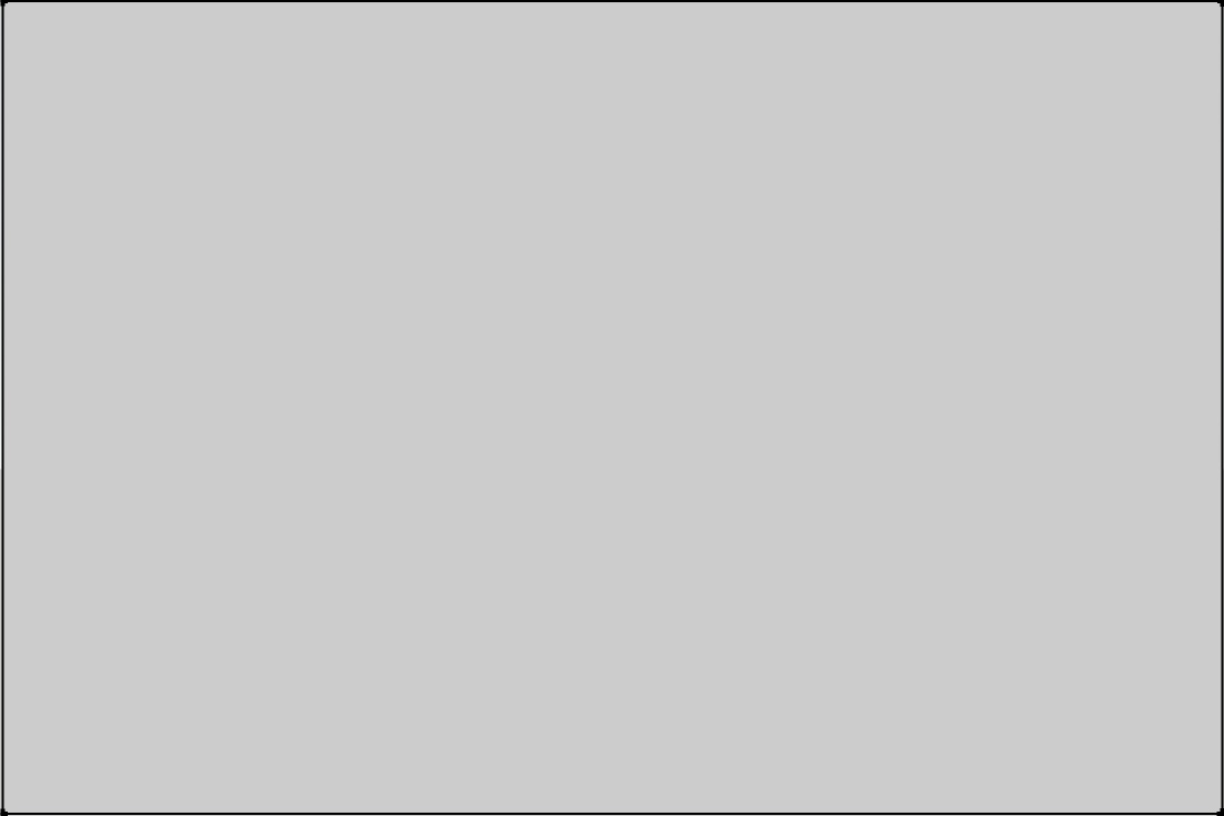 OS561